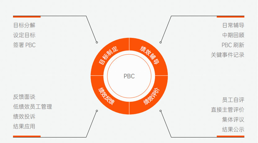 必赢·网络游戏平台-(中国游)有限公司